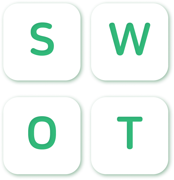 swot-research